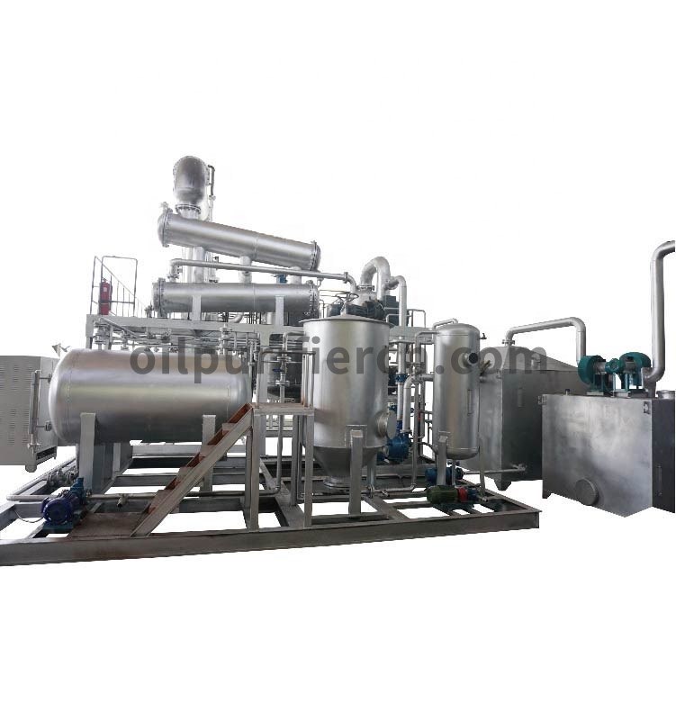 Distillation