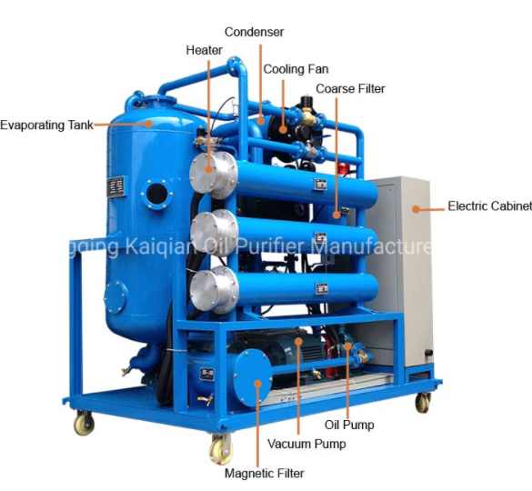 turbine oil recycling system