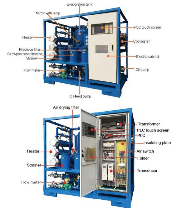 transformer two-stage vacuum oil purifier 