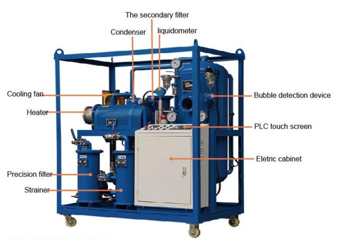 Vacuum Transformer Oil Filtration Machine