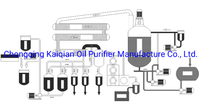 Waste Engine Oil Distillation Flow