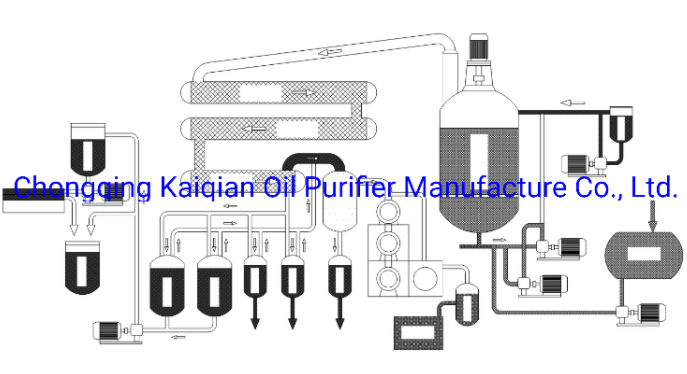 engine oil distillation flow chart.png