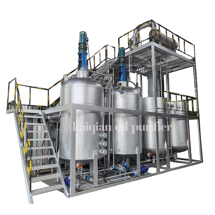 Waste oil distillation Plant for sale